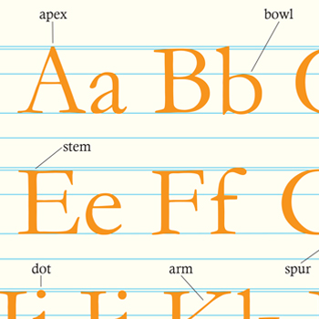 Typography Poster